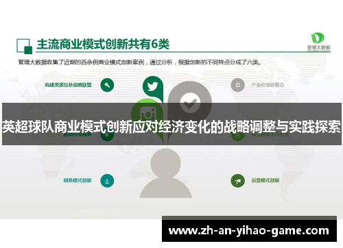 英超球队商业模式创新应对经济变化的战略调整与实践探索 英超球队商业模式创新应对经济变化的战略调整与实践探索