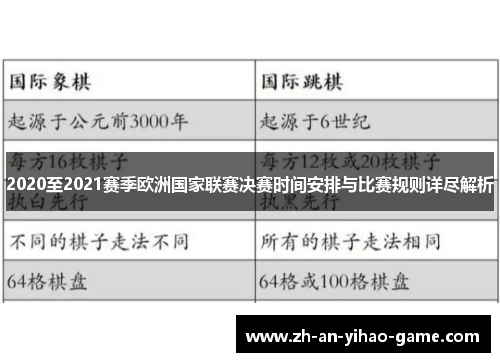 2020至2021赛季欧洲国家联赛决赛时间安排与比赛规则详尽解析 2020至2021赛季欧洲国家联赛决赛时间安排与比赛规则详尽解析