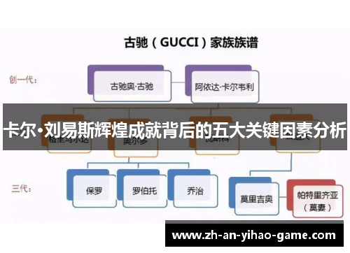 卡尔·刘易斯辉煌成就背后的五大关键因素分析