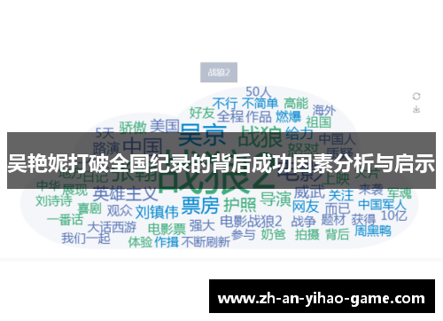 吴艳妮打破全国纪录的背后成功因素分析与启示 吴艳妮打破全国纪录的背后成功因素分析与启示