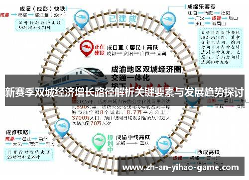 新赛季双城经济增长路径解析关键要素与发展趋势探讨