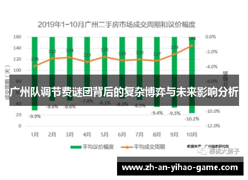 广州队调节费谜团背后的复杂博弈与未来影响分析 广州队调节费谜团背后的复杂博弈与未来影响分析