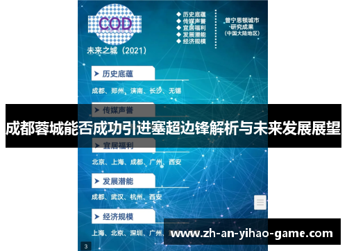 成都蓉城能否成功引进塞超边锋解析与未来发展展望 成都蓉城能否成功引进塞超边锋解析与未来发展展望