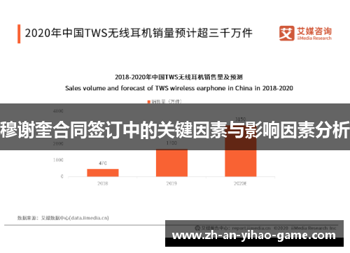穆谢奎合同签订中的关键因素与影响因素分析 穆谢奎合同签订中的关键因素与影响因素分析