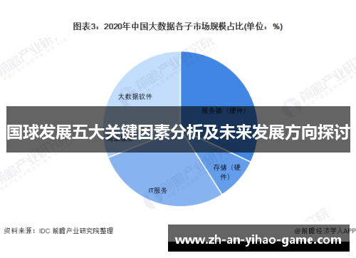 国球发展五大关键因素分析及未来发展方向探讨 国球发展五大关键因素分析及未来发展方向探讨