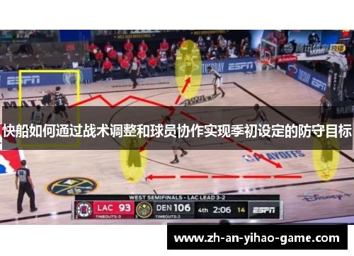 快船如何通过战术调整和球员协作实现季初设定的防守目标 快船如何通过战术调整和球员协作实现季初设定的防守目标