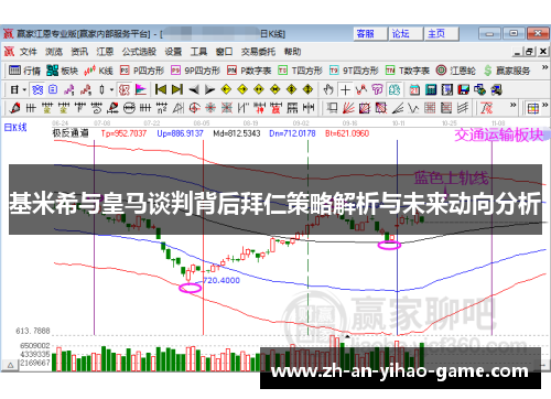 基米希与皇马谈判背后拜仁策略解析与未来动向分析 基米希与皇马谈判背后拜仁策略解析与未来动向分析