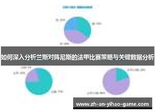 如何深入分析兰斯对阵尼斯的法甲比赛策略与关键数据分析