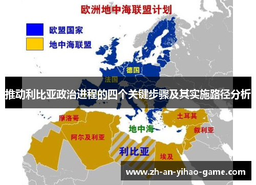 推动利比亚政治进程的四个关键步骤及其实施路径分析