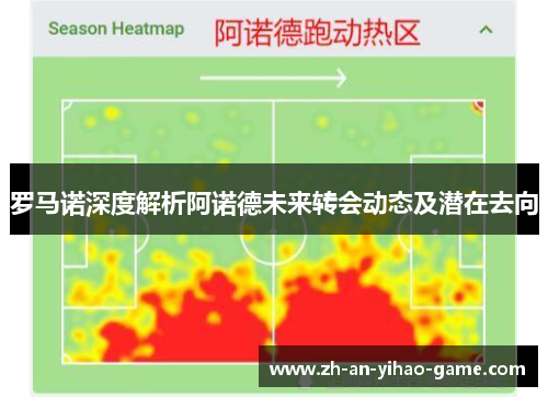 罗马诺深度解析阿诺德未来转会动态及潜在去向 罗马诺深度解析阿诺德未来转会动态及潜在去向