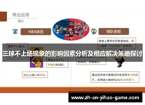 三球不上场现象的影响因素分析及相应解决策略探讨 三球不上场现象的影响因素分析及相应解决策略探讨
