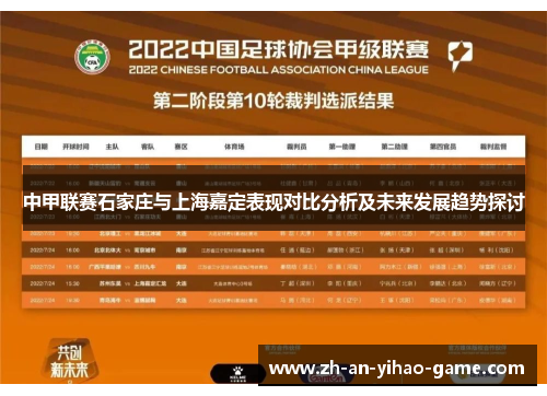 中甲联赛石家庄与上海嘉定表现对比分析及未来发展趋势探讨 中甲联赛石家庄与上海嘉定表现对比分析及未来发展趋势探讨