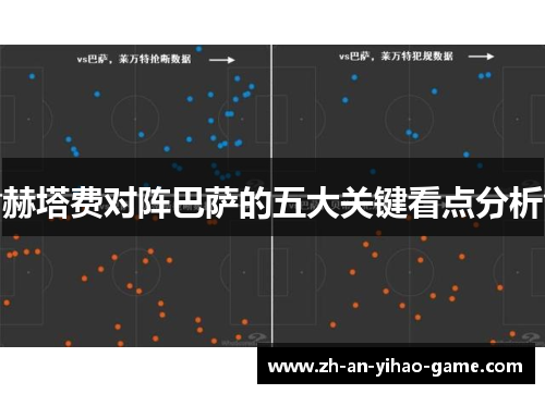 赫塔费对阵巴萨的五大关键看点分析