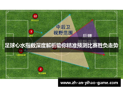 足球心水指数深度解析助你精准预测比赛胜负走势