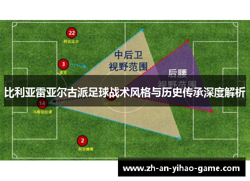 比利亚雷亚尔古派足球战术风格与历史传承深度解析 比利亚雷亚尔古派足球战术风格与历史传承深度解析