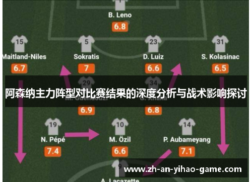 阿森纳主力阵型对比赛结果的深度分析与战术影响探讨 阿森纳主力阵型对比赛结果的深度分析与战术影响探讨