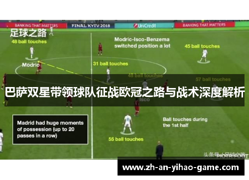 巴萨双星带领球队征战欧冠之路与战术深度解析