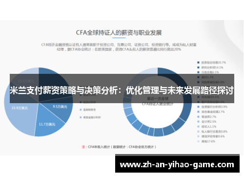 米兰支付薪资策略与决策分析:优化管理与未来发展路径探讨 米兰支付薪资策略与决策分析:优化管理与未来发展路径探讨
