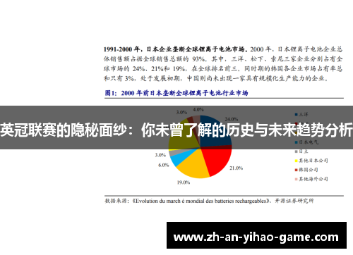 英冠联赛的隐秘面纱:你未曾了解的历史与未来趋势分析 英冠联赛的隐秘面纱:你未曾了解的历史与未来趋势分析