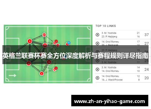 英格兰联赛杯赛全方位深度解析与赛程规则详尽指南