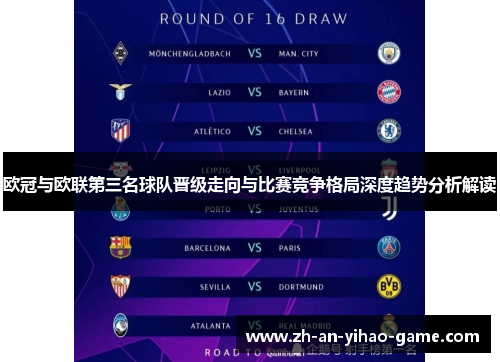 欧冠与欧联第三名球队晋级走向与比赛竞争格局深度趋势分析解读