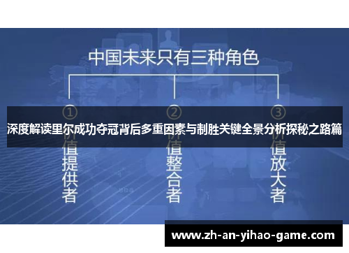 深度解读里尔成功夺冠背后多重因素与制胜关键全景分析探秘之路篇 深度解读里尔成功夺冠背后多重因素与制胜关键全景分析探秘之路篇