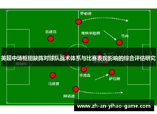 英超中场枢纽缺阵对球队战术体系与比赛表现影响的综合评估研究
